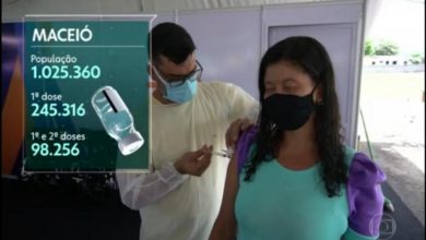 Photo of Maceió é destaque em rede nacional pelo sucesso na campanha de vacinação